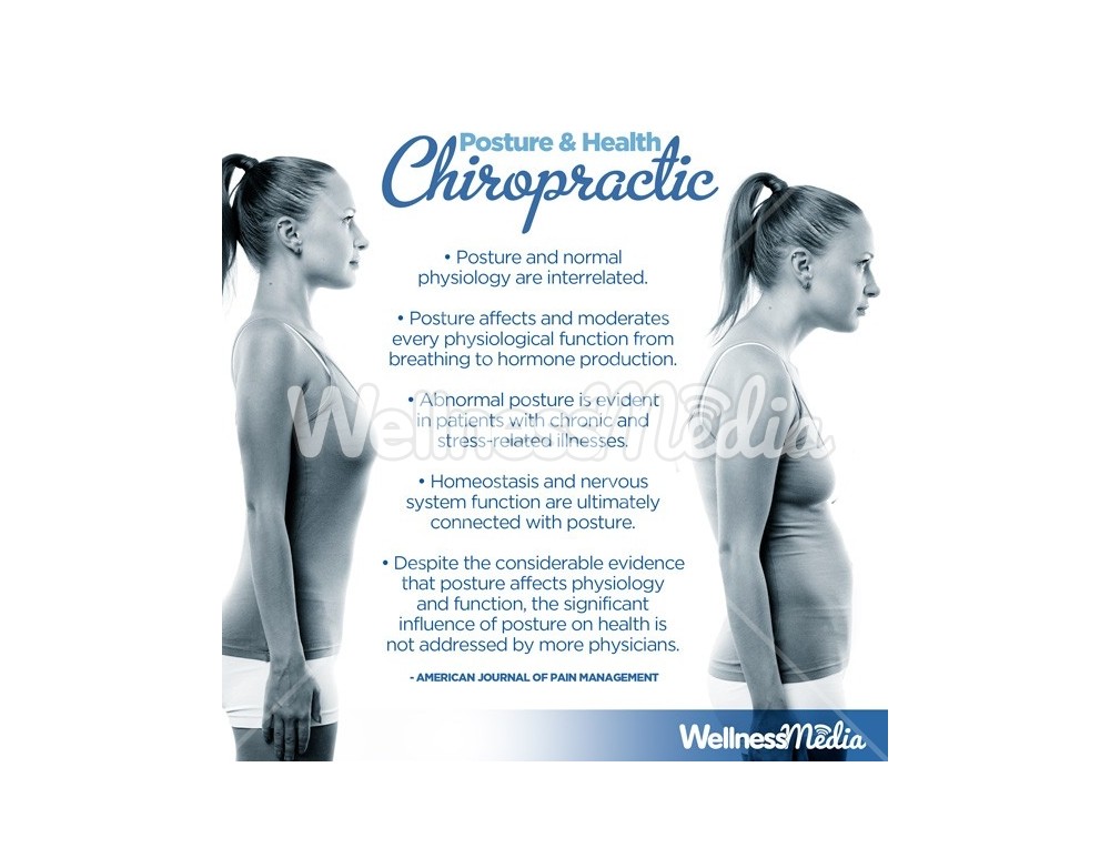 Castle Hill Chiropractic