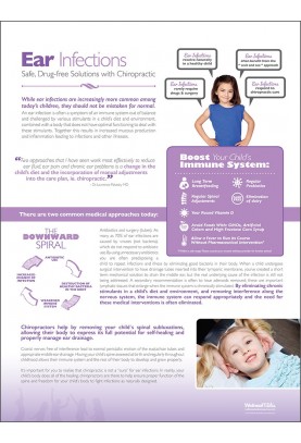 Chiropractic and Ear Infections Poster