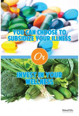 Invest in Wellness Poster