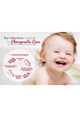 Ear Infections Chiropractic Poster