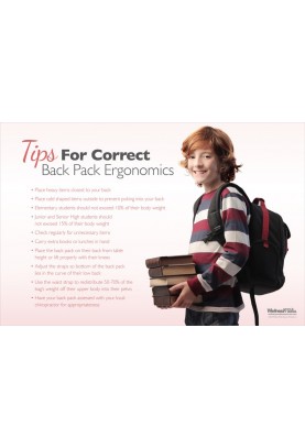 Back Pack Ergonomic Tips Poster