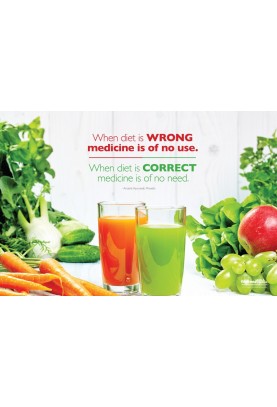 When Diet is Wrong Poster (2)