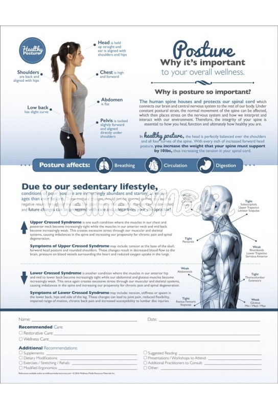 https://wellnessmediaresources.com/2201-large_default/chiropractic-posture-rof-handout.jpg