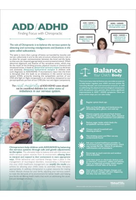 Chiropractic and ADD / ADHD Poster