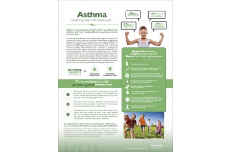 Chiropractic Asthma Poster