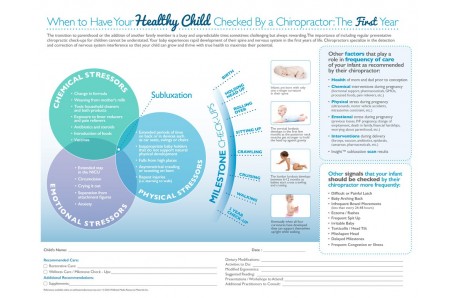 Chiropractic Healthy Child Check-up ROF Handout