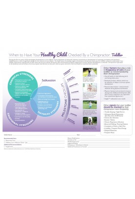 Healthy Child Check-Up ROF Handout: Toddler