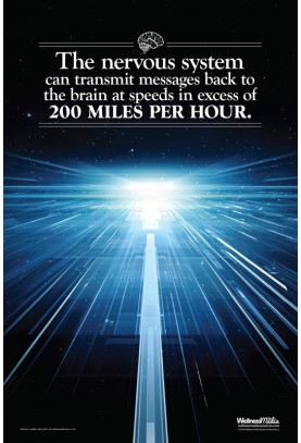 200 Miles Per Hour Poster