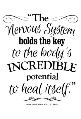 The Body's Incredible Potential Decal - 22.5" x 28"