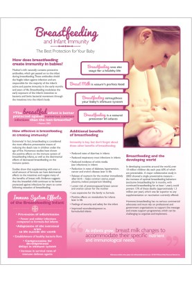 Breastfeeding and Infant Immunity Handout
