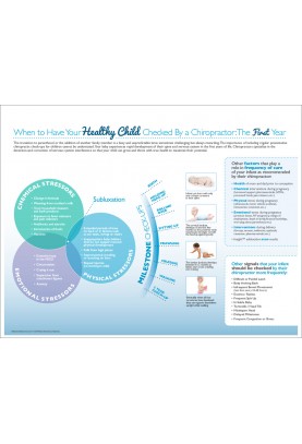 Healthy Child Check-Up Handout: The First Year