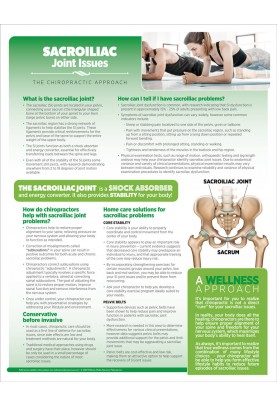 Chiropractic Sacroiliac Joint Issues Handout