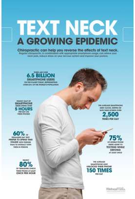 Text Neck Epidemic Poster