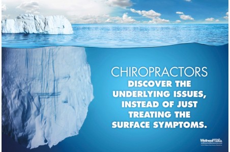 Chiropractic Inspirational Iceberg Poster